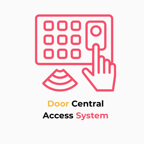 DoorCentral System