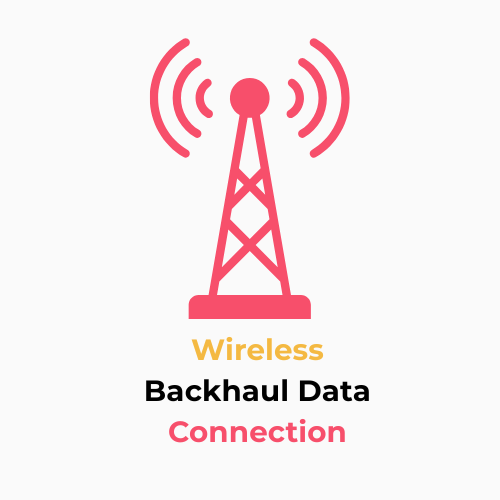 Wireless Connection